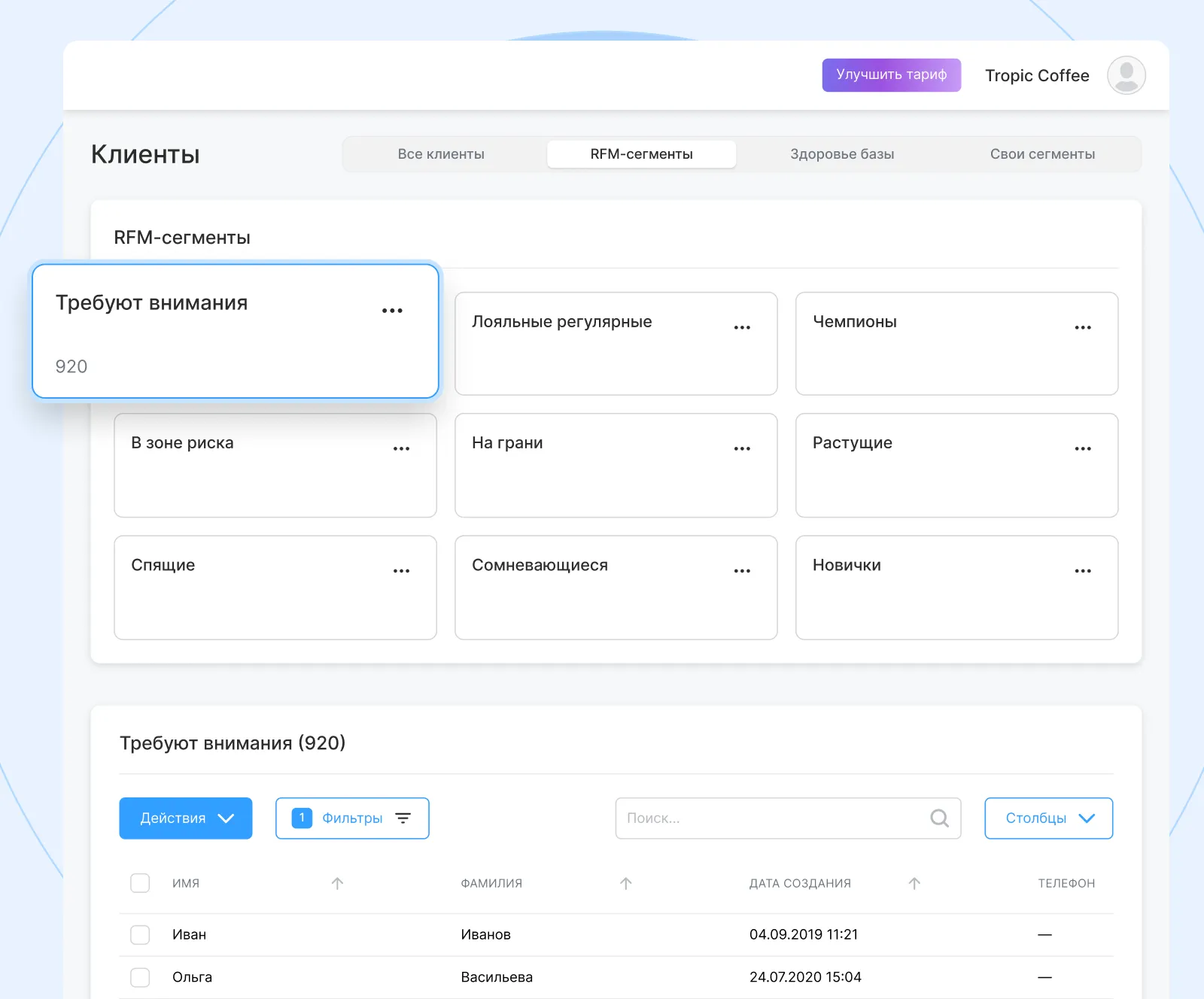 Динамические RFM-сегменты