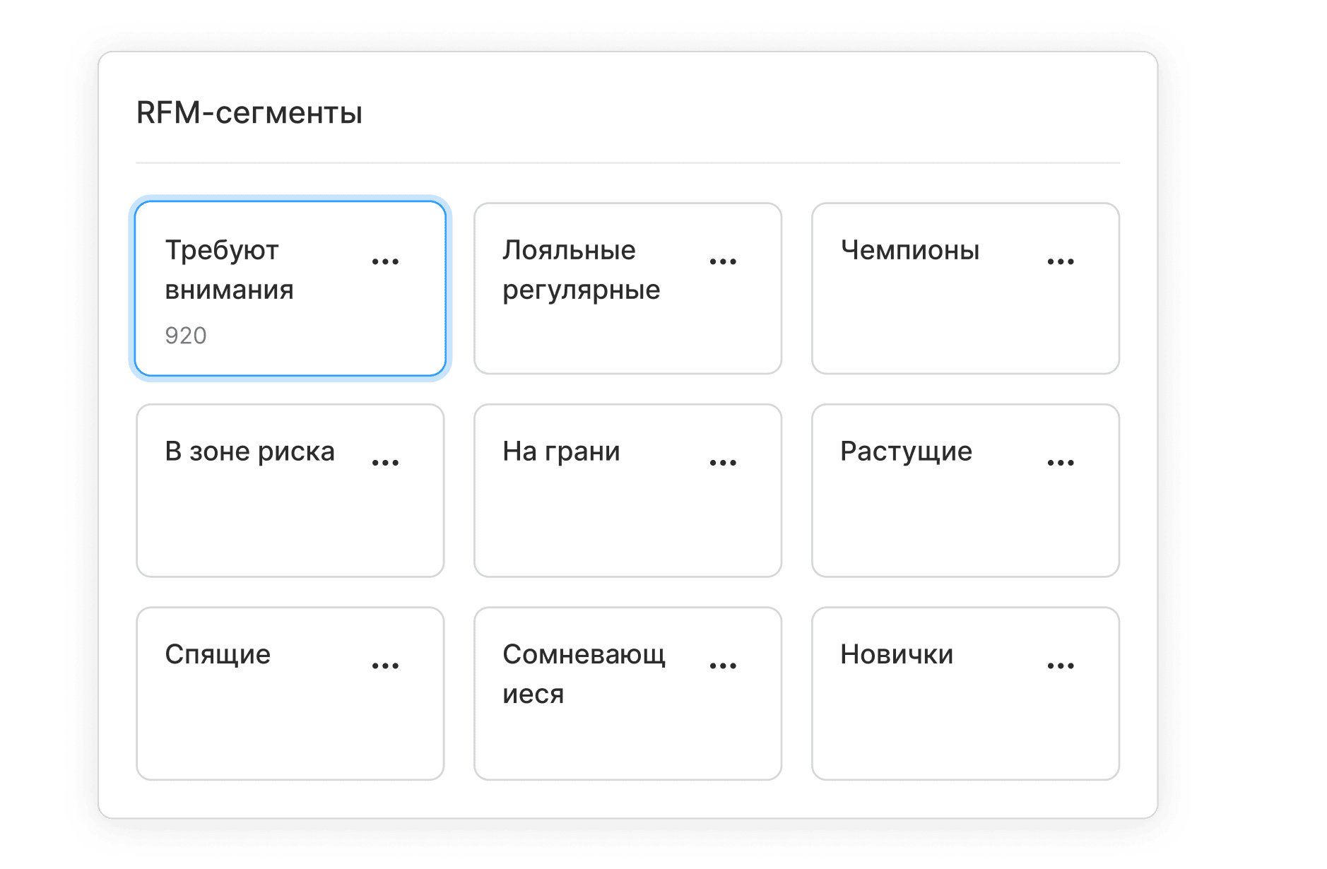 RFM-сегменты