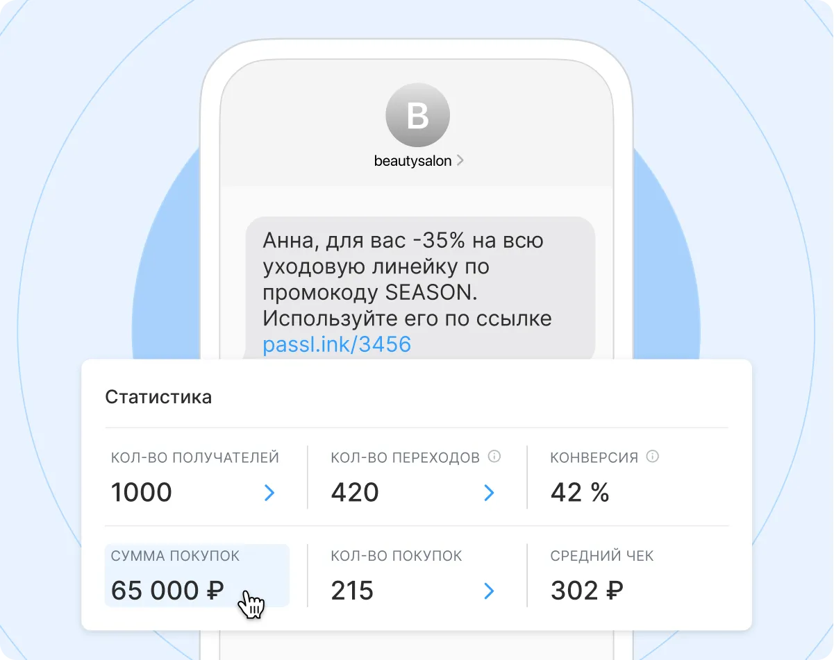 Отслеживайте выручку и конверсии по каждой рассылке