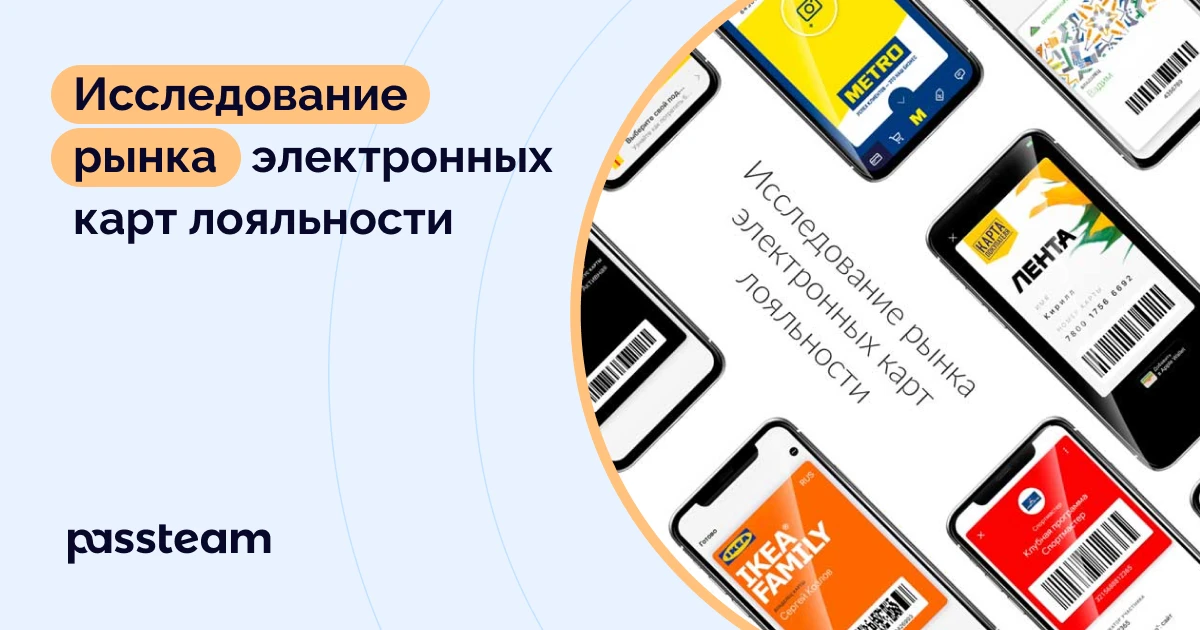 Исследование рынка электронных карт лояльности