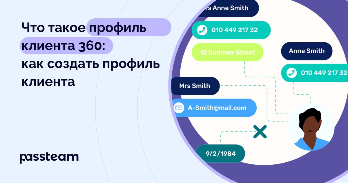 Что такое профиль клиента 360 и как его создать 